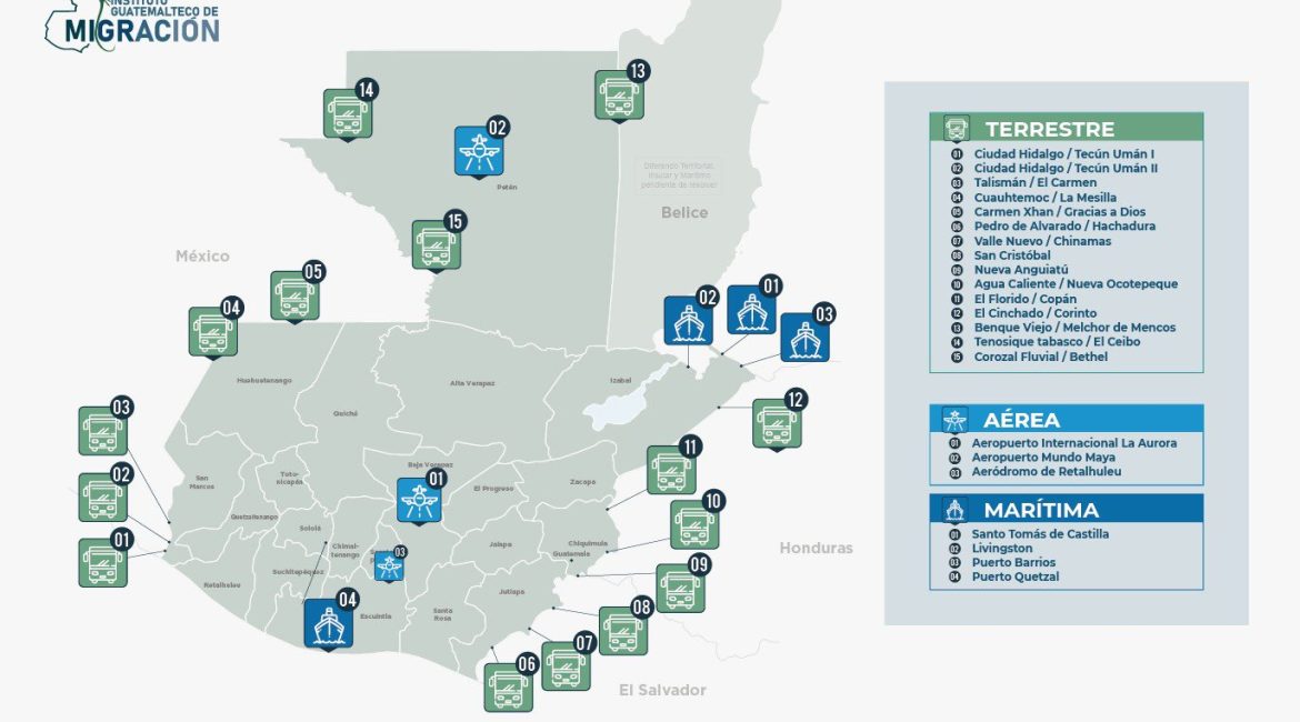 Estaciones de migración Guatemala