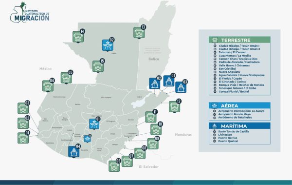 Estaciones de migración Guatemala