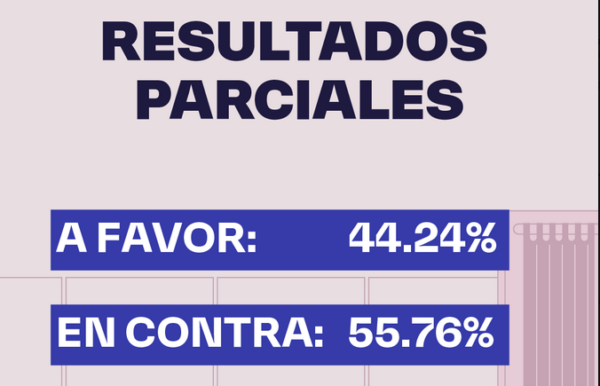 Chile dice no a la constitución