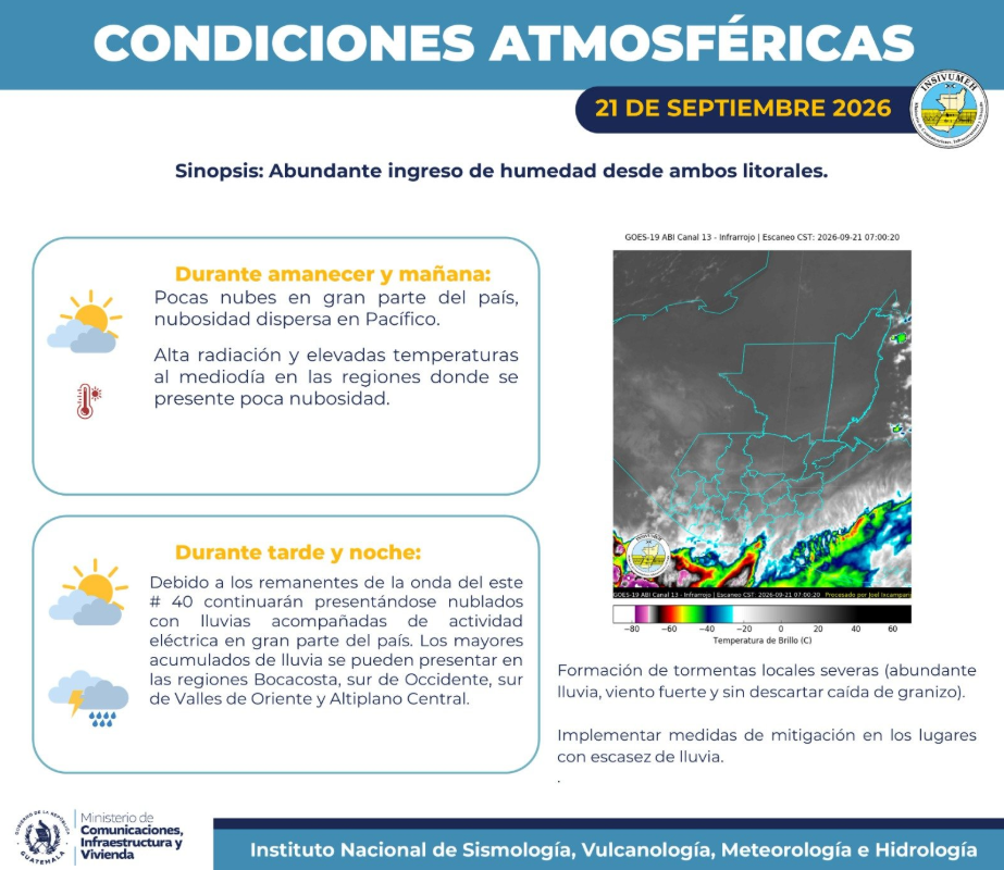 Insivumeh pronostica fuertes tormentas locales esta semana