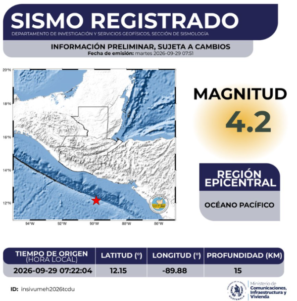 Se registran sismos durante la madrugada y la mañana de este martes